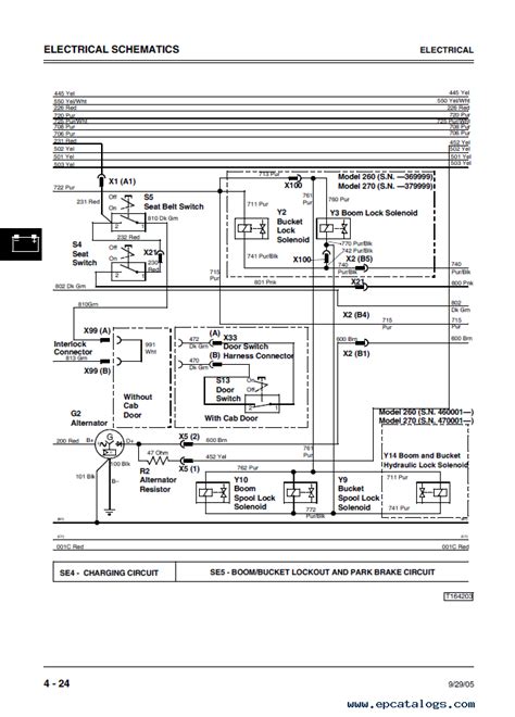 john deere 270 skid steer alternator wiring|john deere 270 skid steer repair.